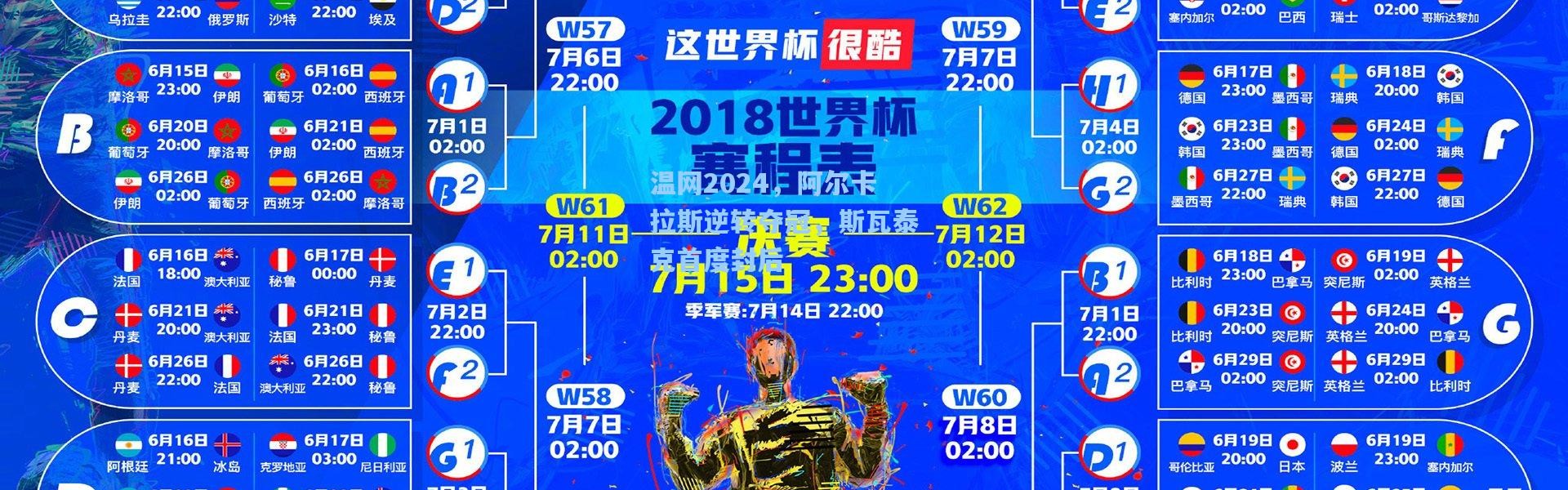 温网2024，阿尔卡拉斯逆转夺冠，斯瓦泰克首度封后